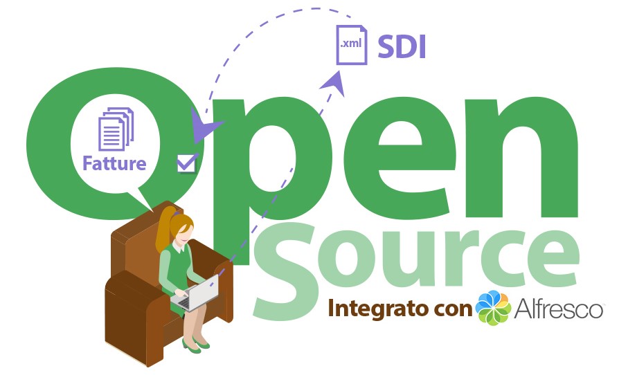 Fatturazione Elettronica Open Source