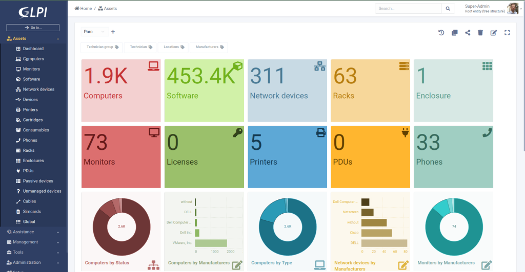 Consulenza Configurazione e Installazione GLPI - Dashboard GLPI