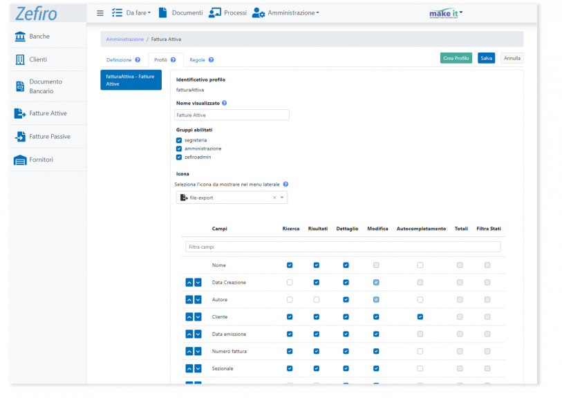 zefiro - definizione - profilo documento Zefiro open source